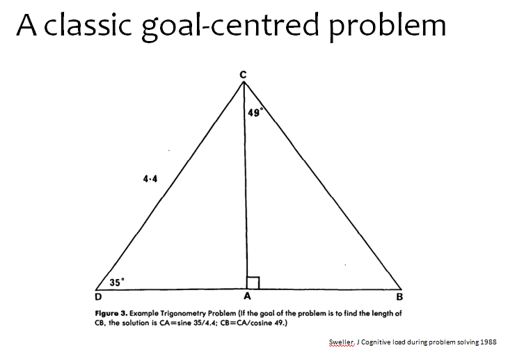 sweller1